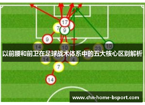 以前腰和前卫在足球战术体系中的五大核心区别解析