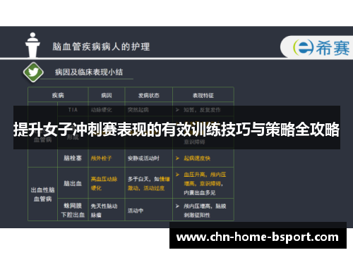 提升女子冲刺赛表现的有效训练技巧与策略全攻略 提升女子冲刺赛表现的有效训练技巧与策略全攻略