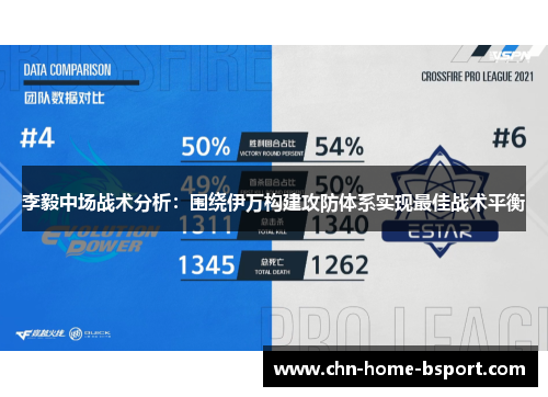 李毅中场战术分析:围绕伊万构建攻防体系实现最佳战术平衡 李毅中场战术分析:围绕伊万构建攻防体系实现最佳战术平衡