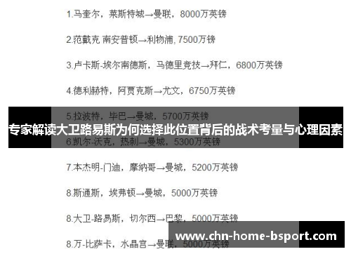 专家解读大卫路易斯为何选择此位置背后的战术考量与心理因素