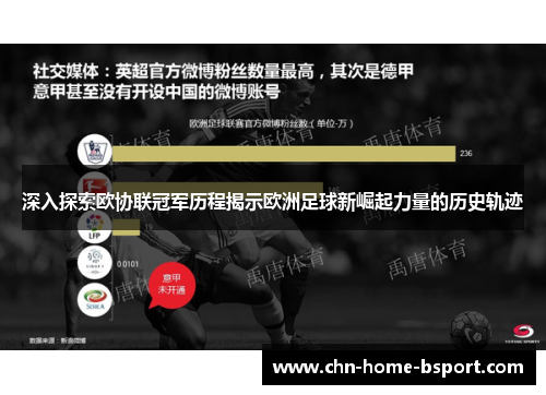 深入探索欧协联冠军历程揭示欧洲足球新崛起力量的历史轨迹