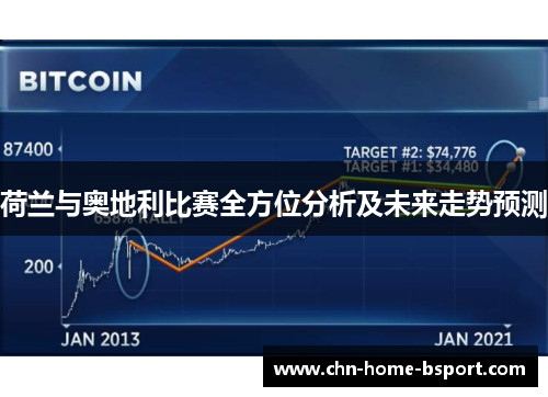 荷兰与奥地利比赛全方位分析及未来走势预测