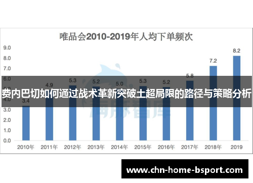 费内巴切如何通过战术革新突破土超局限的路径与策略分析