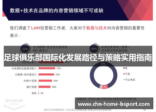 足球俱乐部国际化发展路径与策略实用指南