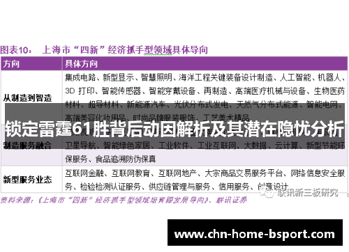 锁定雷霆61胜背后动因解析及其潜在隐忧分析