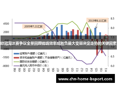 欧冠淘汰赛争议全景回顾锋线效率成胜负最大变量决定走势的关键因素
