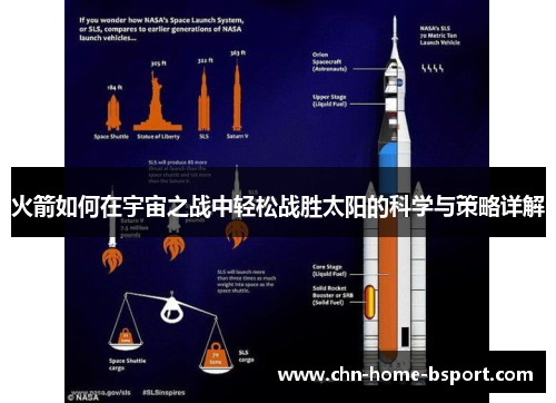 火箭如何在宇宙之战中轻松战胜太阳的科学与策略详解