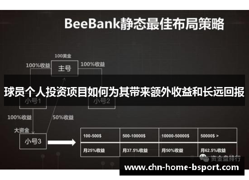 球员个人投资项目如何为其带来额外收益和长远回报