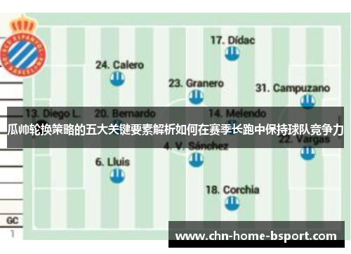 瓜帅轮换策略的五大关键要素解析如何在赛季长跑中保持球队竞争力 瓜帅轮换策略的五大关键要素解析如何在赛季长跑中保持球队竞争力