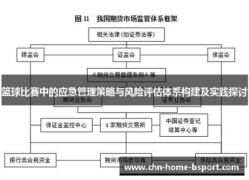 篮球比赛中的应急管理策略与风险评估体系构建及实践探讨